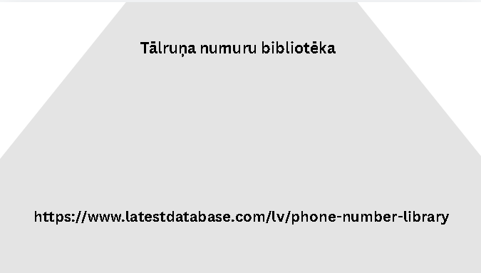 Tālruņa numuru bibliotēka